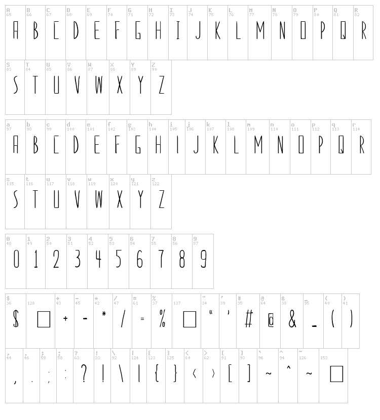 2 Colorideas Sans font map